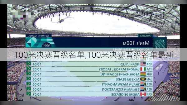 100米决赛晋级名单,100米决赛晋级名单最新