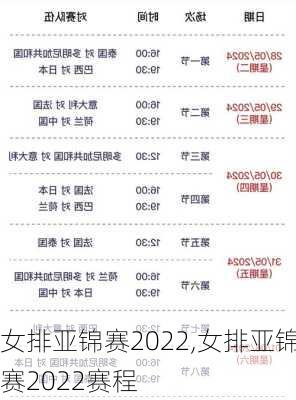 女排亚锦赛2022,女排亚锦赛2022赛程