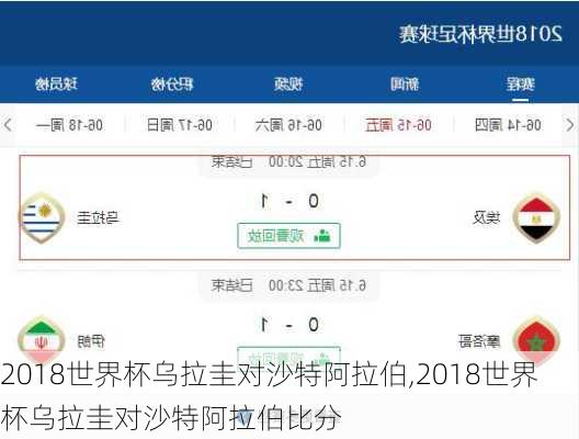 2018世界杯乌拉圭对沙特阿拉伯,2018世界杯乌拉圭对沙特阿拉伯比分