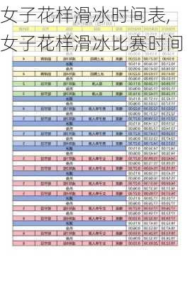 女子花样滑冰时间表,女子花样滑冰比赛时间