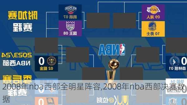 2008年nba西部全明星阵容,2008年nba西部决赛数据