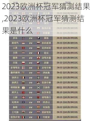 2023欧洲杯冠军猜测结果,2023欧洲杯冠军猜测结果是什么