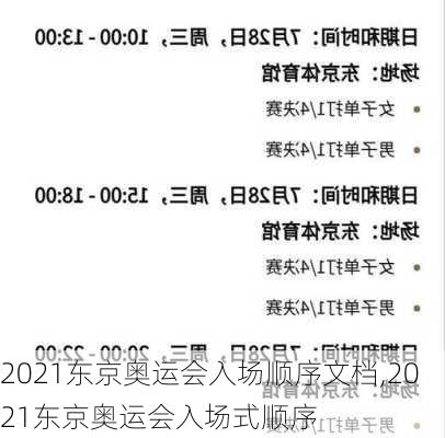 2021东京奥运会入场顺序文档,2021东京奥运会入场式顺序