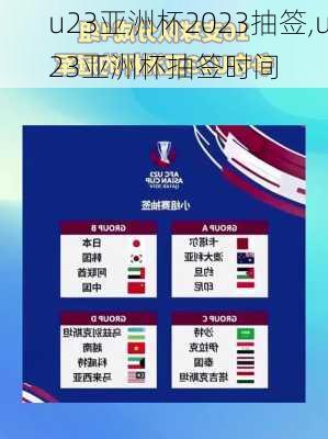 u23亚洲杯2023抽签,u23亚洲杯抽签时间