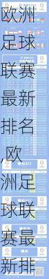 欧洲足球联赛最新排名,欧洲足球联赛最新排名表