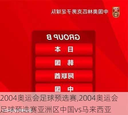 2004奥运会足球预选赛,2004奥运会足球预选赛亚洲区中国vs马来西亚