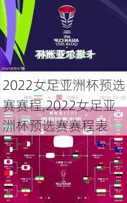 2022女足亚洲杯预选赛赛程,2022女足亚洲杯预选赛赛程表