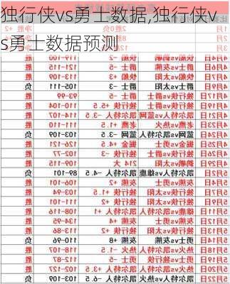 独行侠vs勇士数据,独行侠vs勇士数据预测