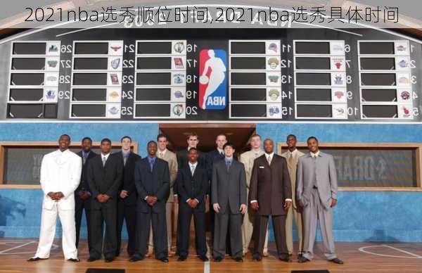 2021nba选秀顺位时间,2021nba选秀具体时间