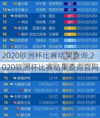 2020欧洲杯比赛结果查询,2020欧洲杯比赛结果查询官网