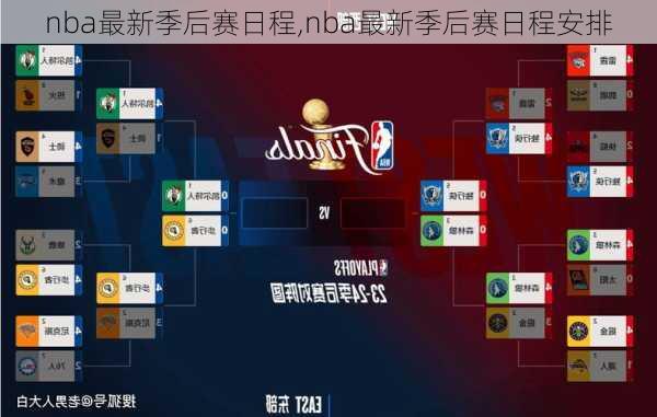 nba最新季后赛日程,nba最新季后赛日程安排