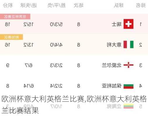 欧洲杯意大利英格兰比赛,欧洲杯意大利英格兰比赛结果