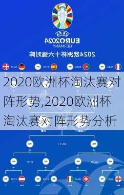 2020欧洲杯淘汰赛对阵形势,2020欧洲杯淘汰赛对阵形势分析