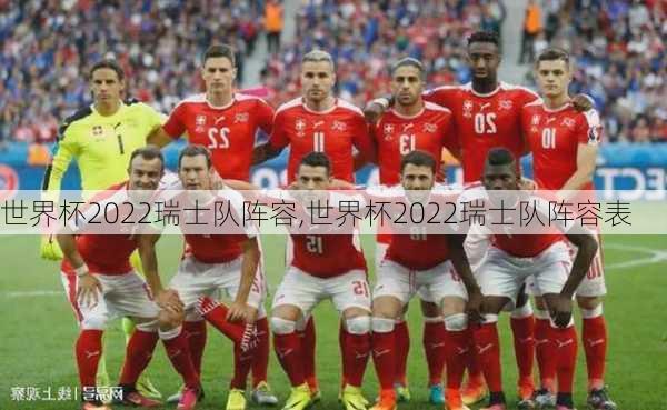 世界杯2022瑞士队阵容,世界杯2022瑞士队阵容表