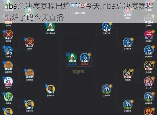 nba总决赛赛程出炉了吗今天,nba总决赛赛程出炉了吗今天直播