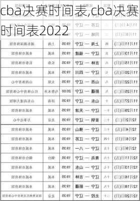 cba决赛时间表,cba决赛时间表2022