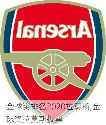 金球奖排名2020拉莫斯,金球奖拉莫斯投票