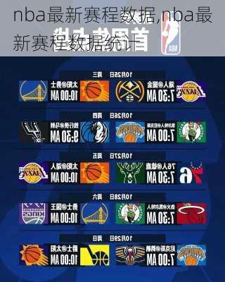 nba最新赛程数据,nba最新赛程数据统计