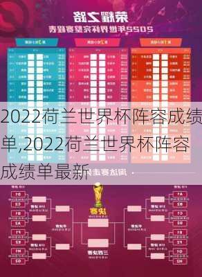 2022荷兰世界杯阵容成绩单,2022荷兰世界杯阵容成绩单最新