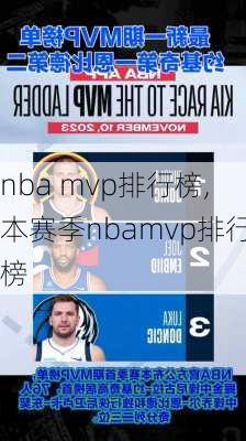 nba mvp排行榜,本赛季nbamvp排行榜