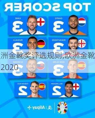 欧洲金靴奖评选规则,欧洲金靴奖2020