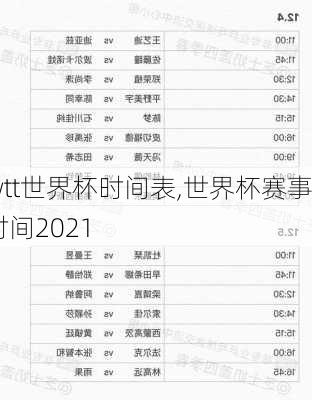 wtt世界杯时间表,世界杯赛事时间2021