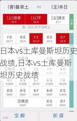 日本vs土库曼斯坦历史战绩,日本vs土库曼斯坦历史战绩