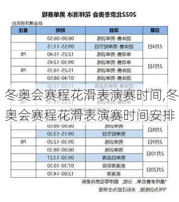 冬奥会赛程花滑表演赛时间,冬奥会赛程花滑表演赛时间安排