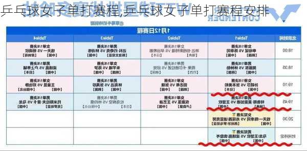 乒乓球女子单打赛程,乒乓球女子单打赛程安排