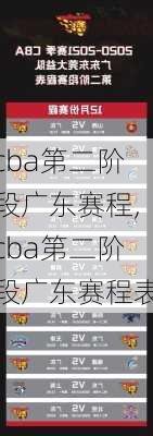 cba第二阶段广东赛程,cba第二阶段广东赛程表