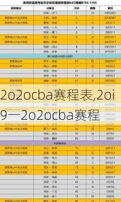 2o2ocba赛程表,2oi9一2o2ocba赛程