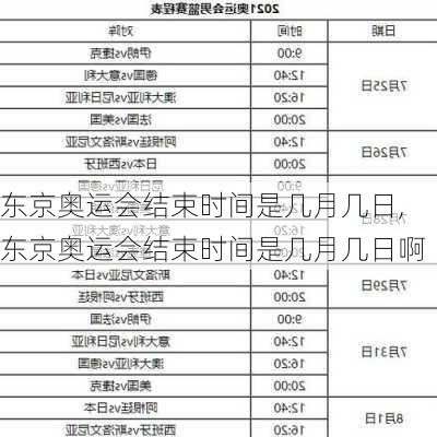 东京奥运会结束时间是几月几日,东京奥运会结束时间是几月几日啊