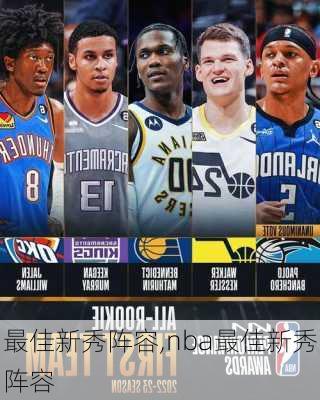 最佳新秀阵容,nba最佳新秀阵容