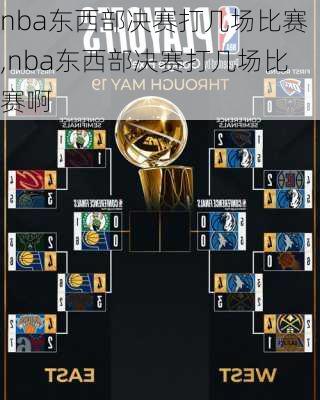 nba东西部决赛打几场比赛,nba东西部决赛打几场比赛啊