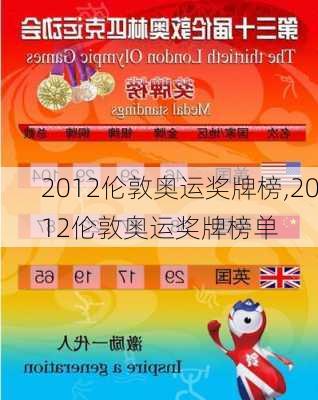 2012伦敦奥运奖牌榜,2012伦敦奥运奖牌榜单