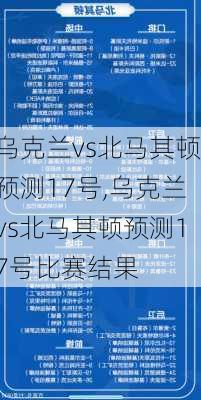 乌克兰vs北马其顿预测17号,乌克兰vs北马其顿预测17号比赛结果