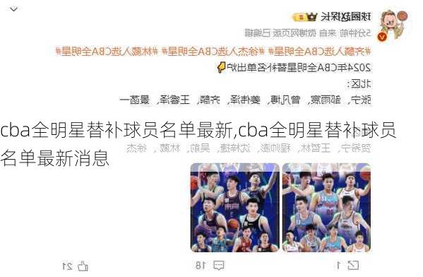 cba全明星替补球员名单最新,cba全明星替补球员名单最新消息