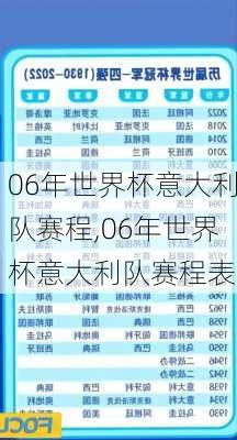 06年世界杯意大利队赛程,06年世界杯意大利队赛程表