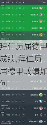 拜仁历届德甲成绩,拜仁历届德甲成绩如何