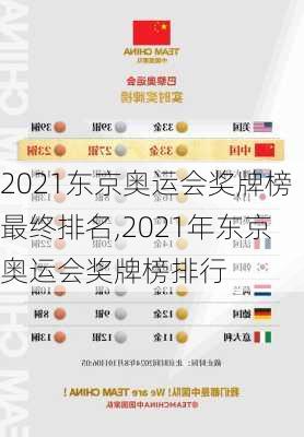 2021东京奥运会奖牌榜最终排名,2021年东京奥运会奖牌榜排行