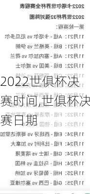 2022世俱杯决赛时间,世俱杯决赛日期