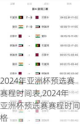 2024年亚洲杯预选赛赛程时间表,2024年亚洲杯预选赛赛程时间表格