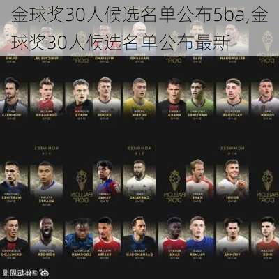 金球奖30人候选名单公布5ba,金球奖30人候选名单公布最新