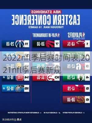 2022nfl季后赛时间表,2021nfl季后赛新规