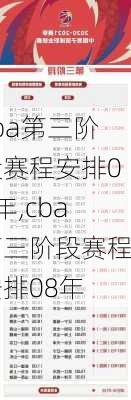 cba第三阶段赛程安排08年,cba第三阶段赛程安排08年