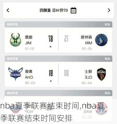 nba夏季联赛结束时间,nba夏季联赛结束时间安排