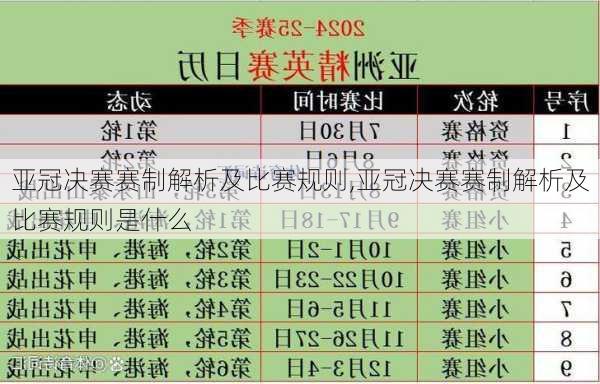 亚冠决赛赛制解析及比赛规则,亚冠决赛赛制解析及比赛规则是什么