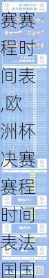 欧洲杯决赛赛程时间表,欧洲杯决赛赛程时间表法国国家队球员