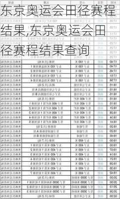 东京奥运会田径赛程结果,东京奥运会田径赛程结果查询