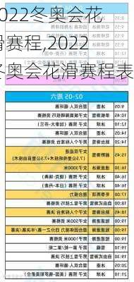 2022冬奥会花滑赛程,2022冬奥会花滑赛程表